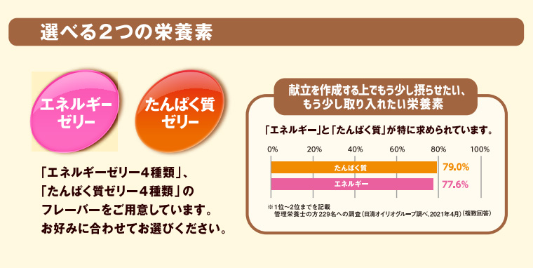 ミニタス マンゴー味