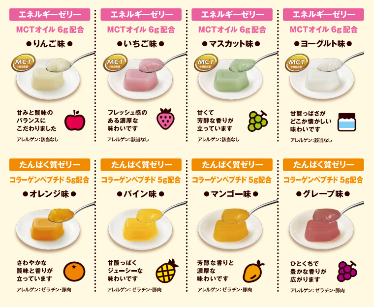 日清オイリオ（Nisshin OilliO） ミニタス ゼリー ミニタスゼリー 食べ