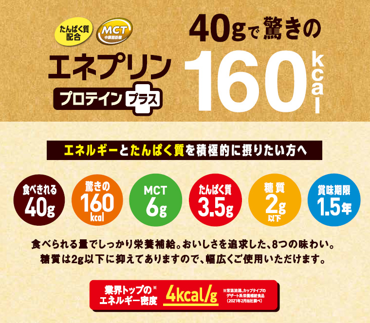 日清オイリオ（Nisshin OilliO） 介護食 栄養補助食品 エネプリン