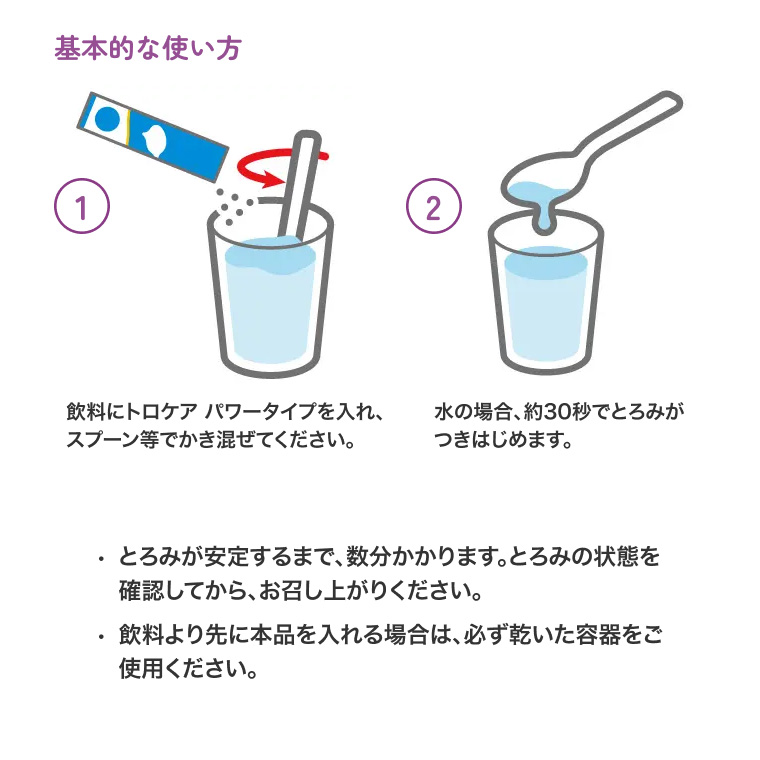 トロケア パワータイプ 1g×50袋