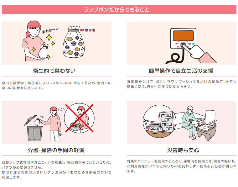 ポータブルトイレ 介護用自動ラップ式トイレ ラップポン・オーブ2