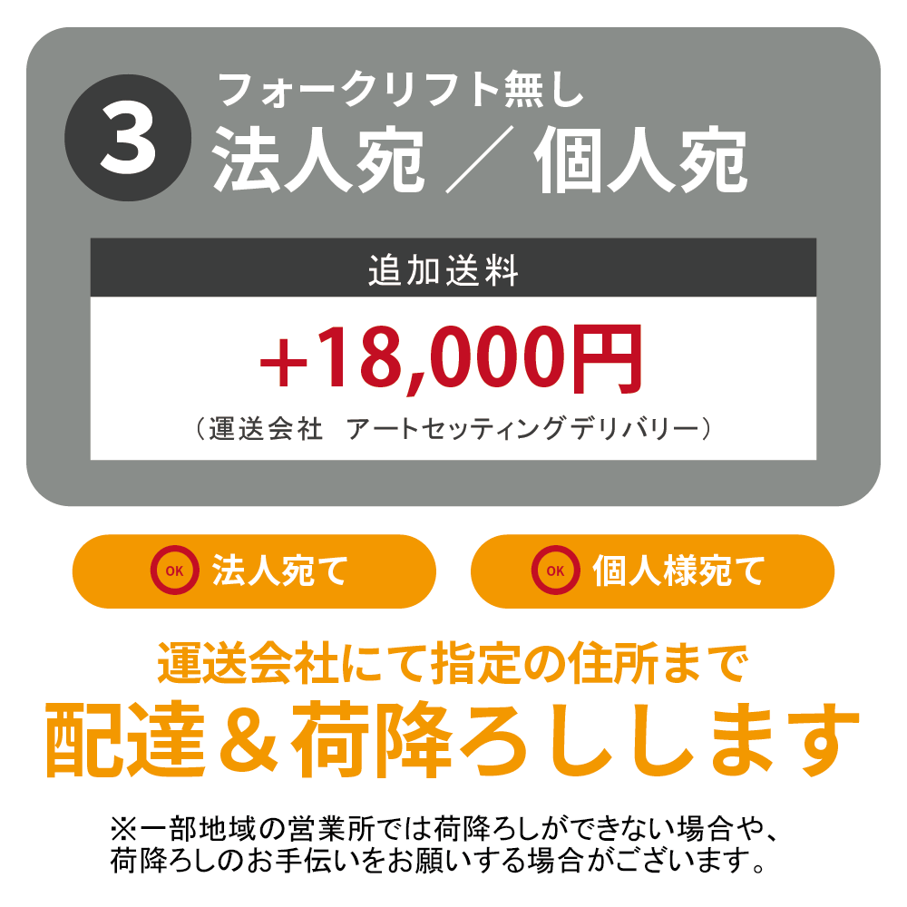 フォークリフト無し