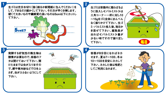 パルミストの使い方