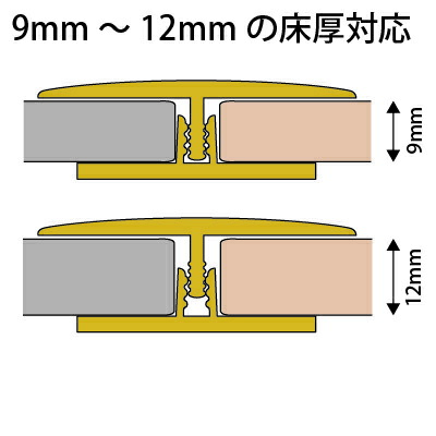継ぎ手見切り 9mm から 12mm対応 長さ11820mm パネフリ工業 PLA10919 床材 敷物同士のジョイント フローリング 段差解消 日本製 木目調 見切材 施工部材 関連画像2