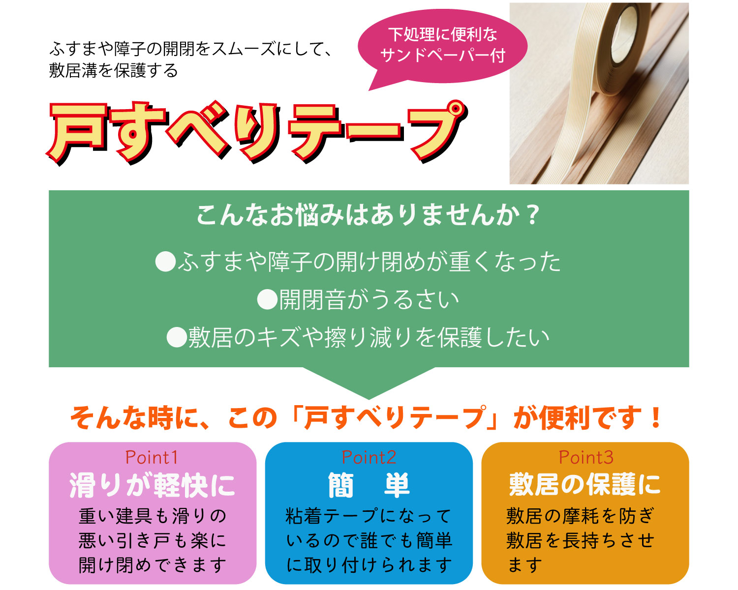 敷居すべりテープ 戸すべりテープ 巾18mm・21mm 長さ3.8M 下処理に便利なサンドペーパー付 障子 襖 開閉がスムーズに 木目 敷居用テープ ふすま 和室 洋室 和風 関連画像2