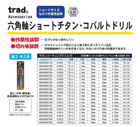 業務用50個セット) TRAD 六角軸ショートチタンドリル/先端工具 (鉄工