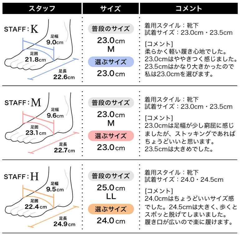 カジュアルパンプス レディース 靴 3E 晴雨兼用 シンプル 履きやすい 