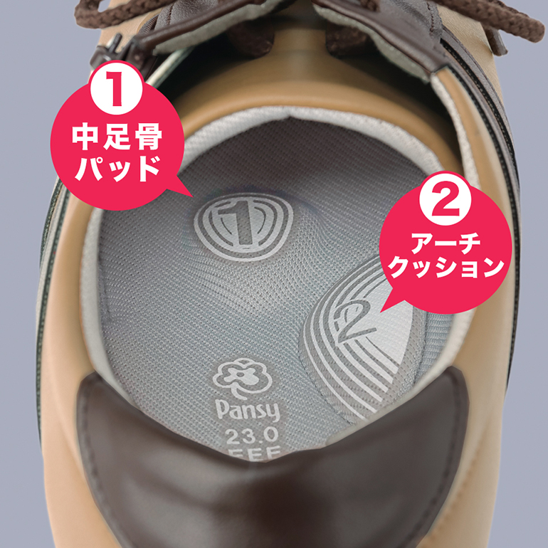 【ポイント1】低反発クッション