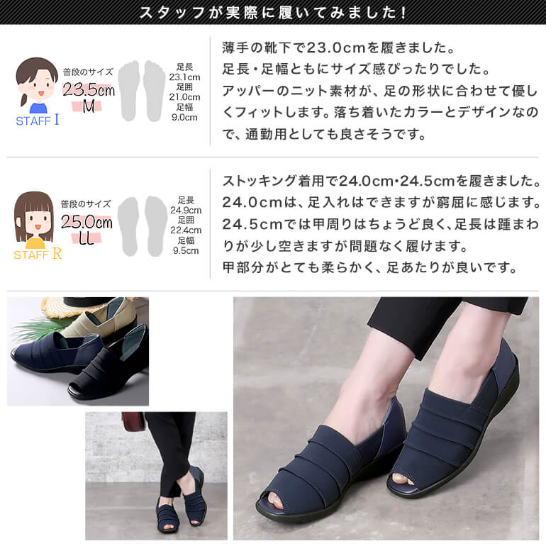 フィッティング