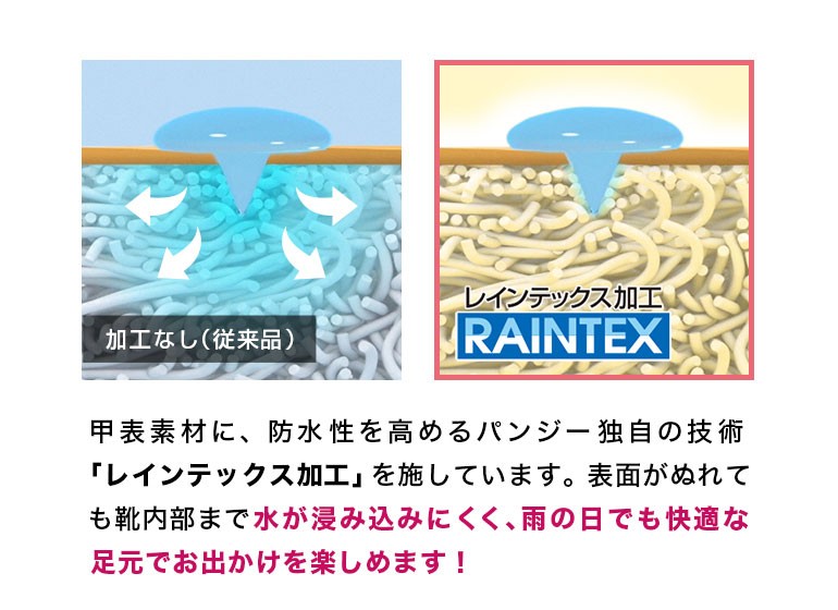 パンジー独自の優れた防水技術「レインテックス加工」