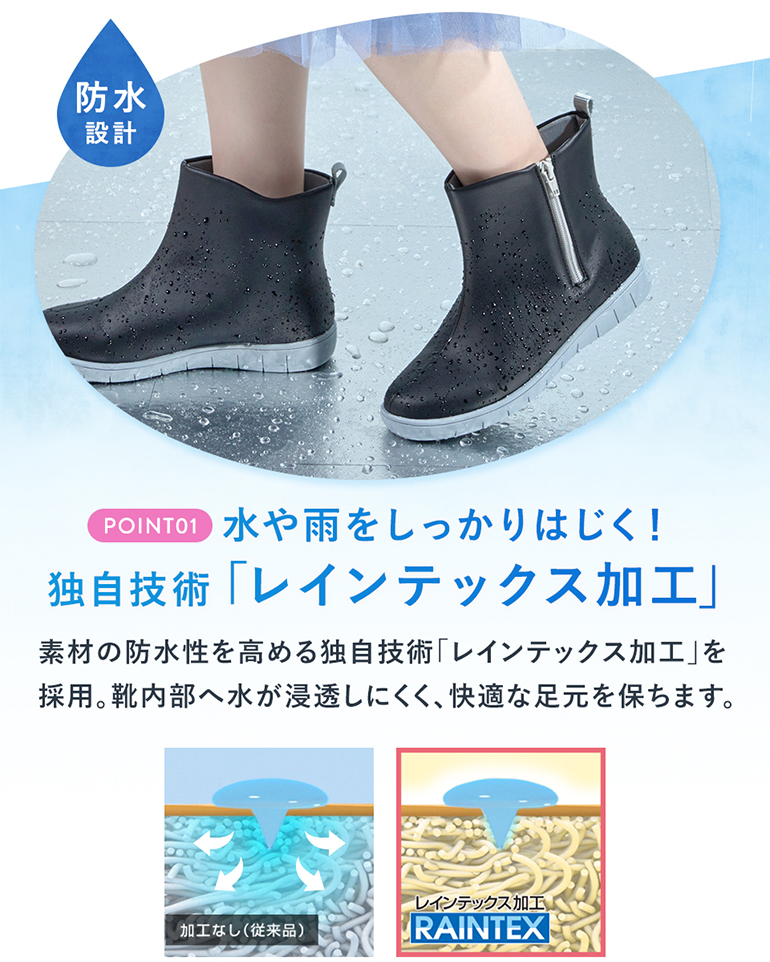 ファスナー付き 防水レインブーツ