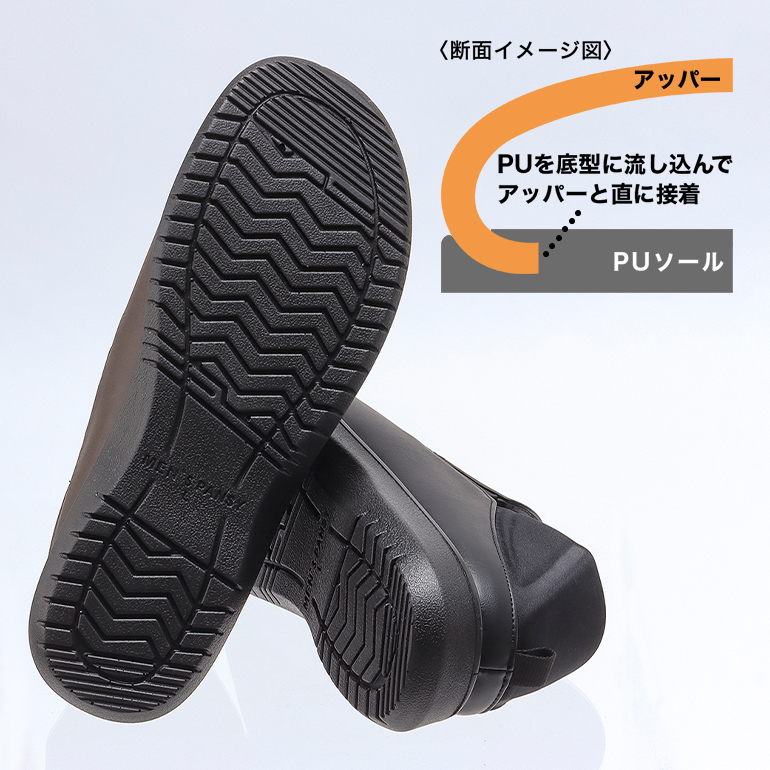 【ポイント1】ダイレクトソーリング製法