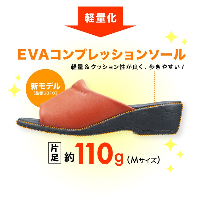 EVAコンプレッションソール