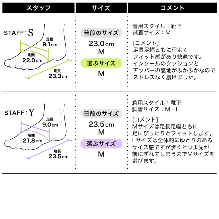ブラック・ネイビー・アイボリー