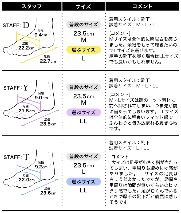 ブラック・キャメル・アイボリー