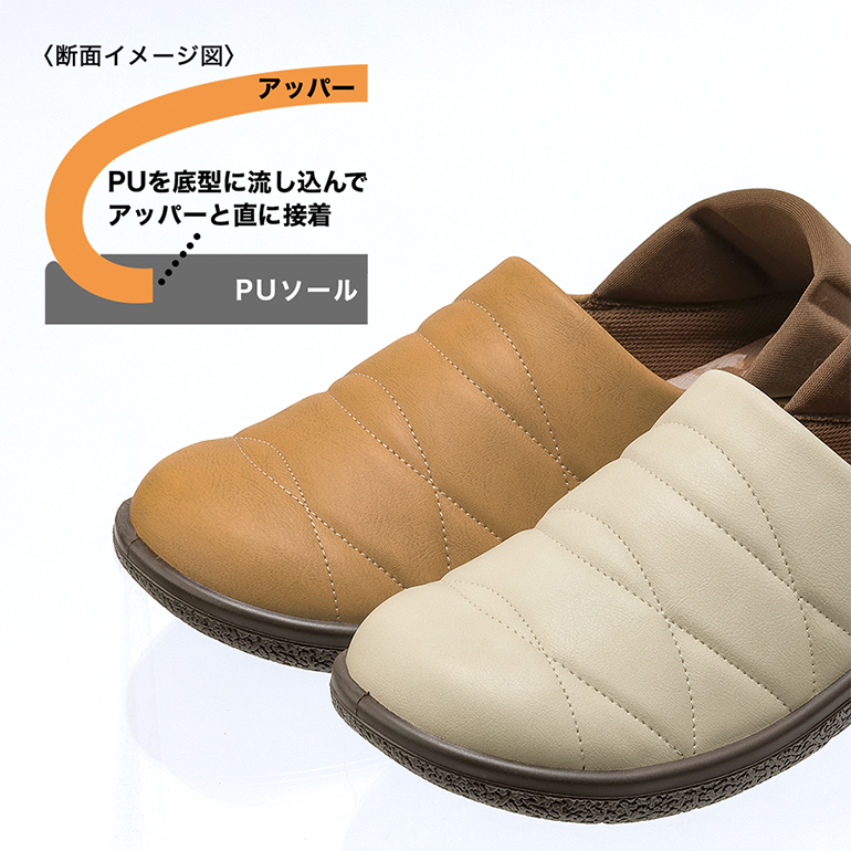 ダイレクトソーリング製法