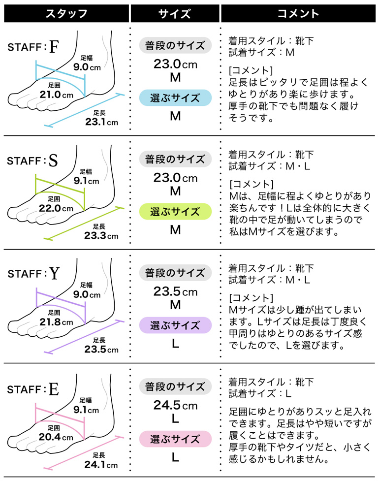 PANSY（パンジー） サンダル つっかけ レディース ワンマイルサンダル
