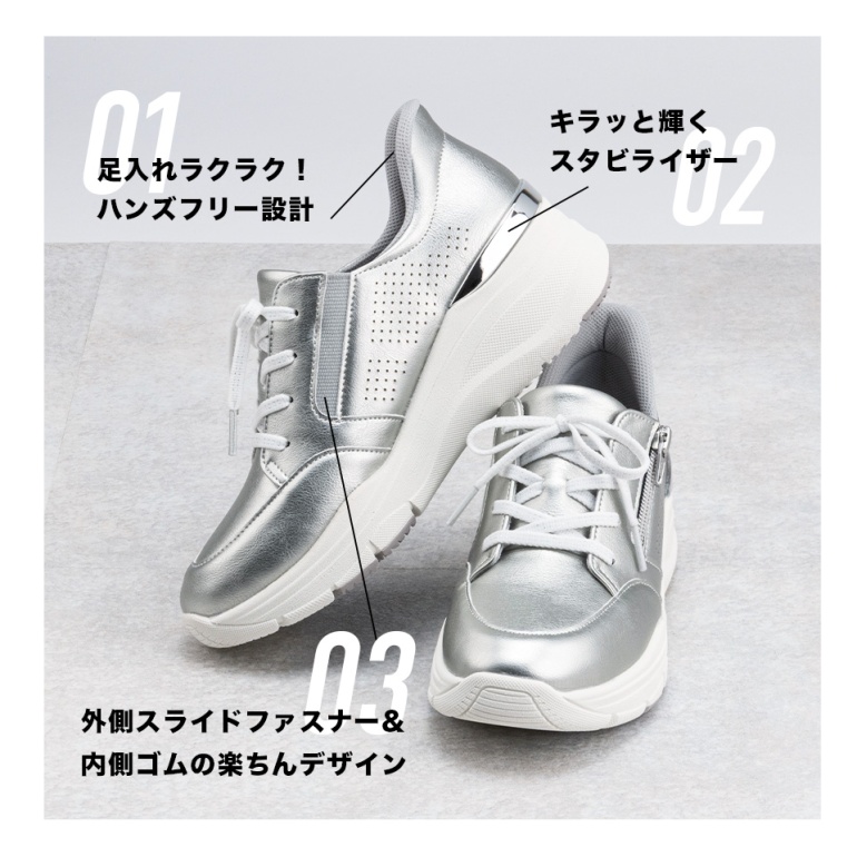 3つのポイント