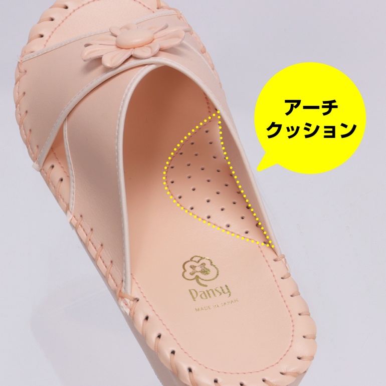 フットベッドインソール