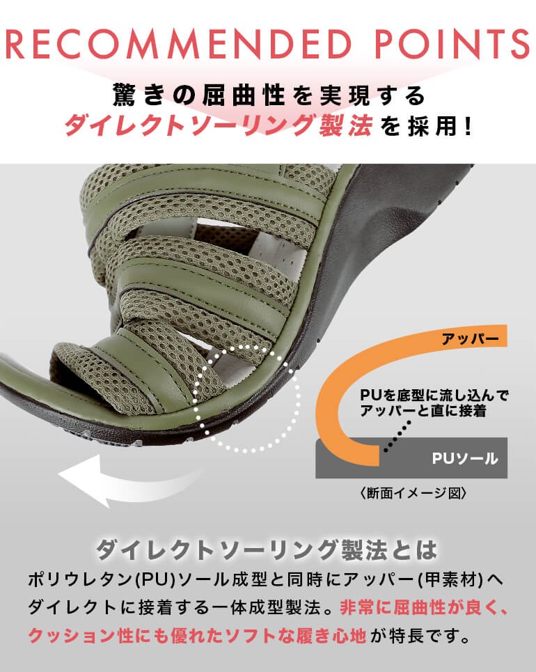 サンダル バックベルトサンダル バックストラップ メッシュ