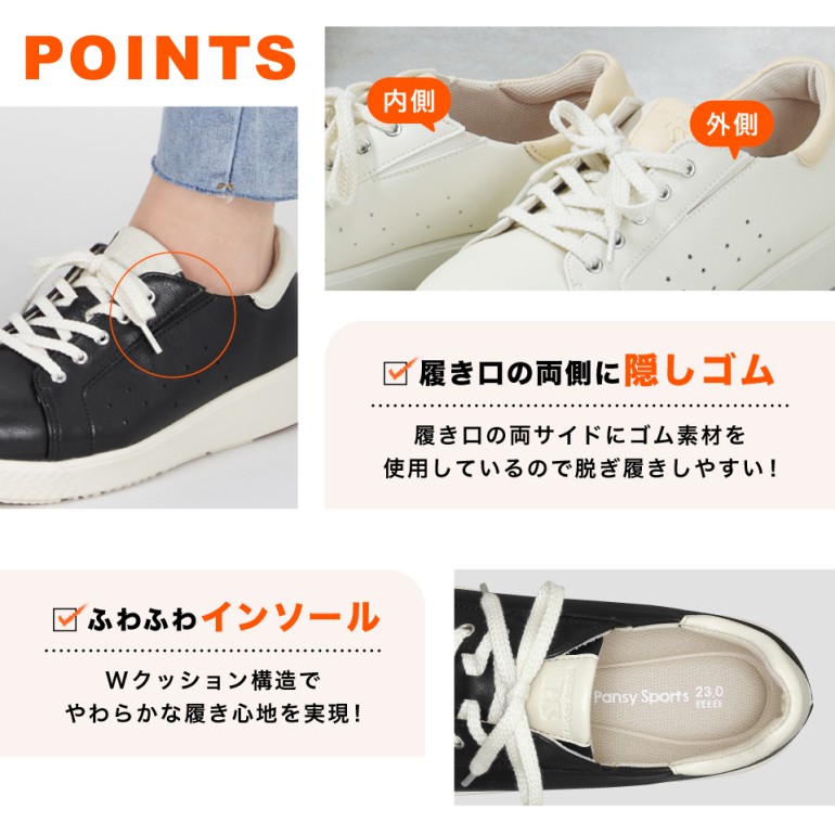 注目ポイントはここ！