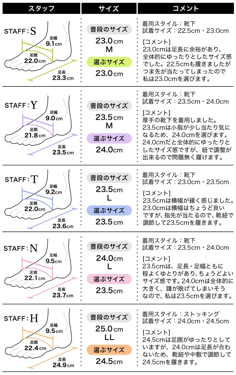 スニーカー シューズ ハイカット サイドゴア 紐靴 カジュアル 歩き