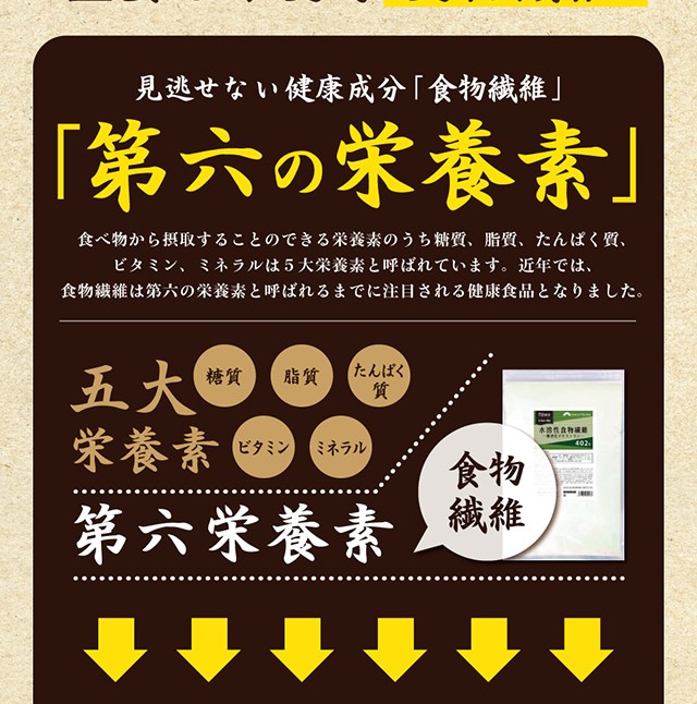 イヌリン100% 水溶性食物繊維 イヌリンEX 400g メール便 :me4573340050821-00-100:インディアン - 通販 -  Yahoo!ショッピング