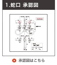 スパニッシュ・キャッスル承認図