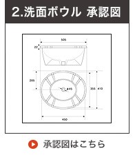 アンティガ・シリーズ承認図