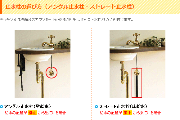 給水金具の選び方 - 個性派水回りショップ パパサラダ - 通販 - Yahoo