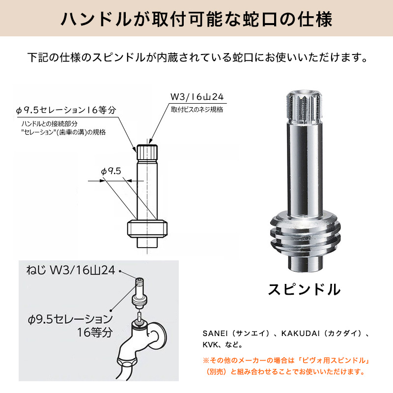 SANEI 【即出荷】 蛇口 交換用 ハンドル サークルレバー（ブルー