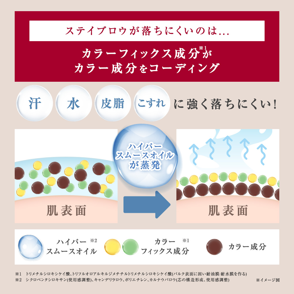 パピリオステイブロウのおすすめ人気商品一覧 通販 - Yahoo!ショッピング