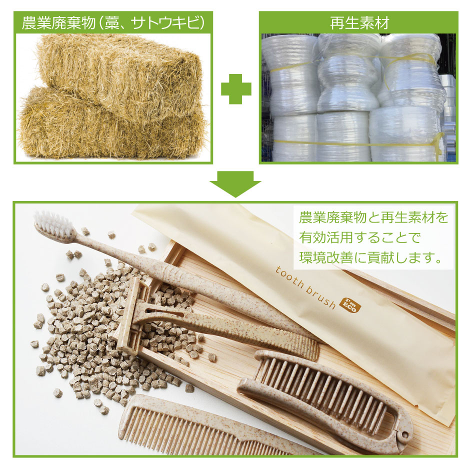 カミソリ２枚刃　首振りスムーサー　2400本　バルク　個包装なし_4