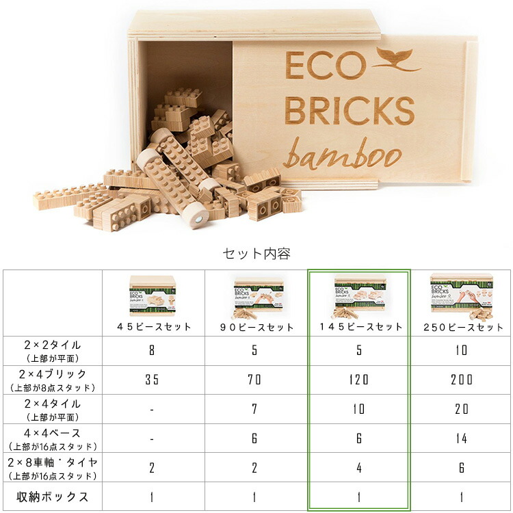 ブロック おもちゃ 竹 エコ ブリック 145ピース 木製 収納箱セット