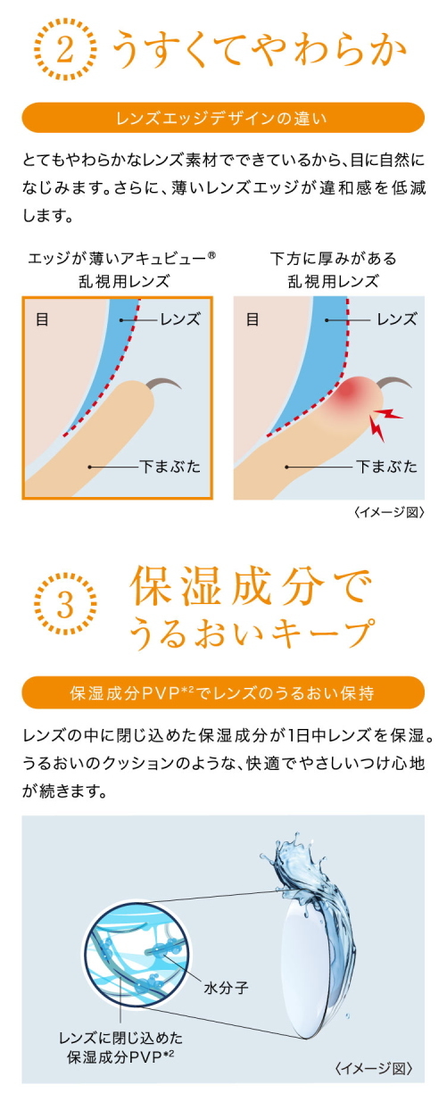 コンタクト 乱視用 ワンデー アキュビュー モイスト JJ コンタクトレンズ 30枚×2箱 トーリック 1日使い捨て クリア UVカット SIZE14 .5mm パリミキ - 通販 - PayPayモール コンタクト 乱視用 ワンデー アキュビュー モイスト JJ コンタクトレンズ 30枚×2箱 トーリック 1日使い捨て クリア UVカット SIZE14 .5mm パリミキ - 通販 - PayPayモール