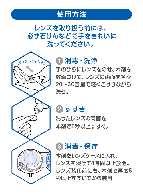 オフテクス クリアデュー プロケアソリューション 360ml 2本x3箱