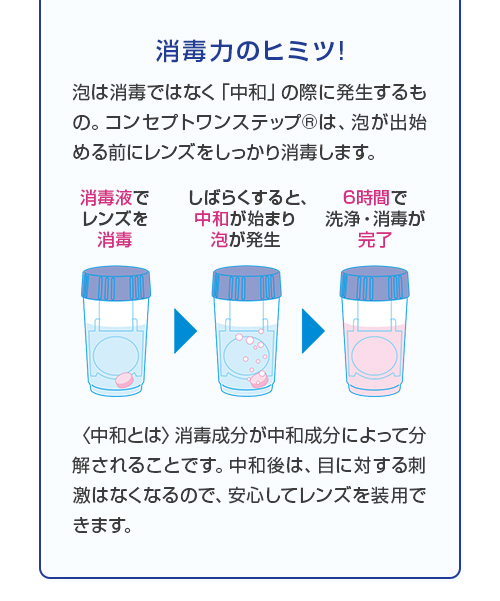 AMO エイエムオー コンセプトワンステップ 300ml×12本（トリプルパック