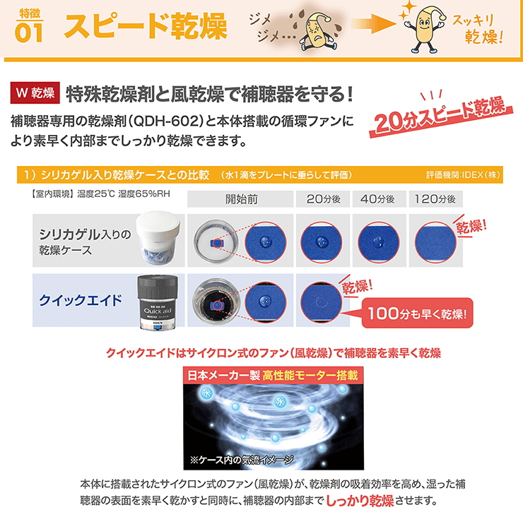 クイックエイド