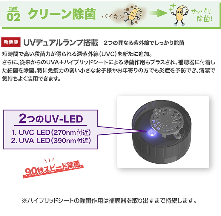 クイックエイド