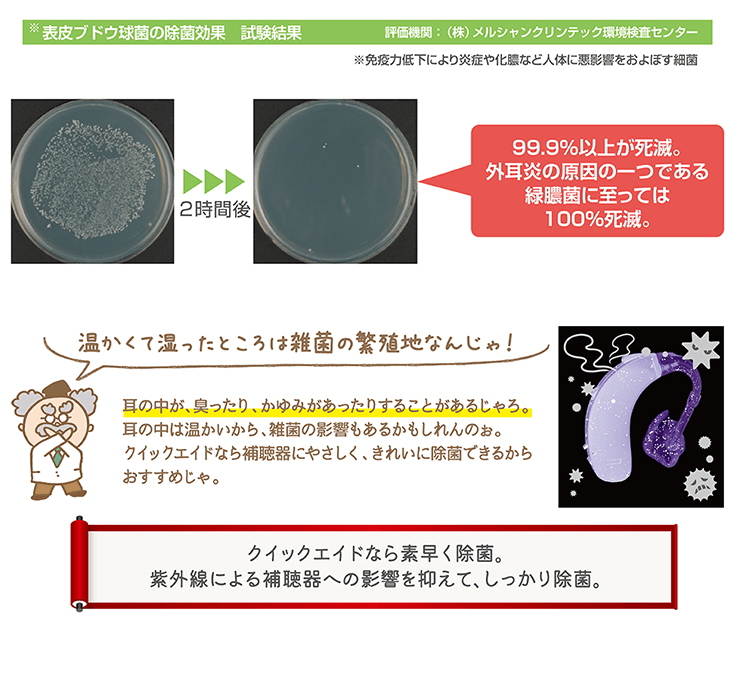クイックエイド