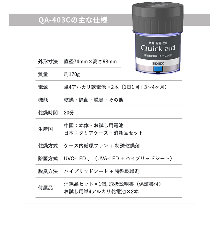 クイックエイド