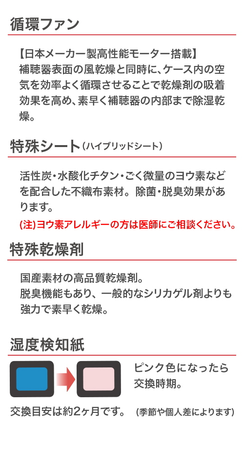 クイックエイド