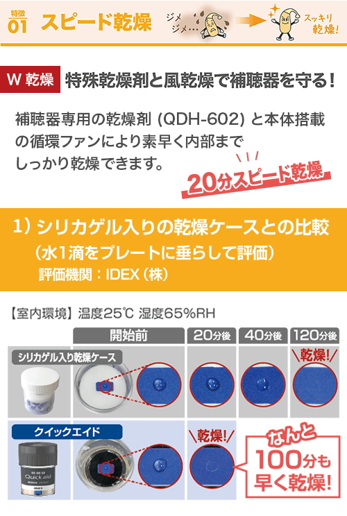 クイックエイド
