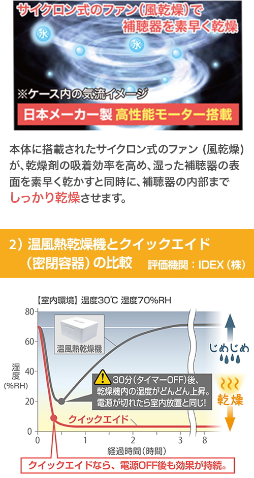 クイックエイド