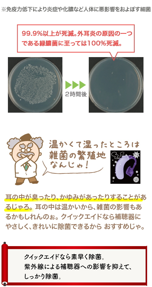 クイックエイド