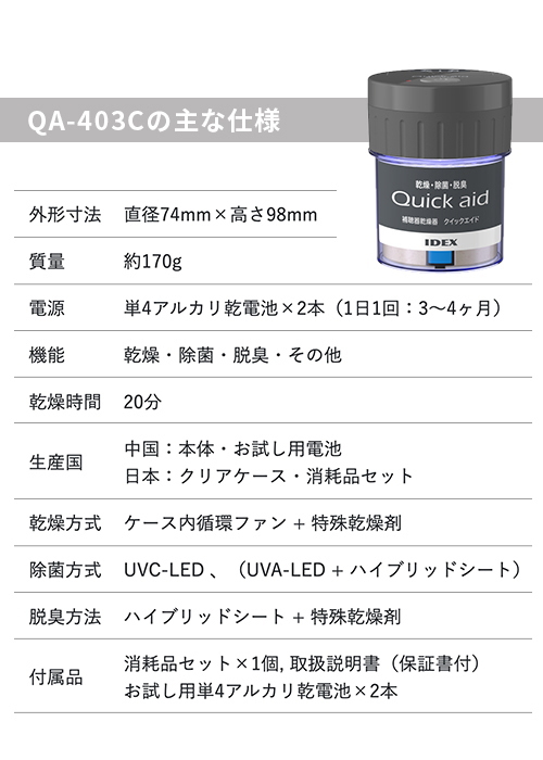 クイックエイド