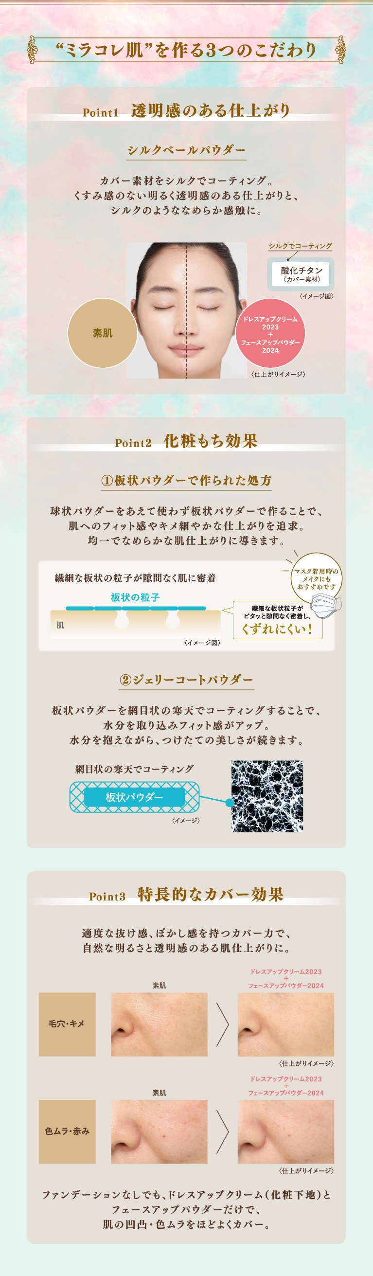 Kanebo カネボウ ミラノコレクション GR フェースアップパウダー
