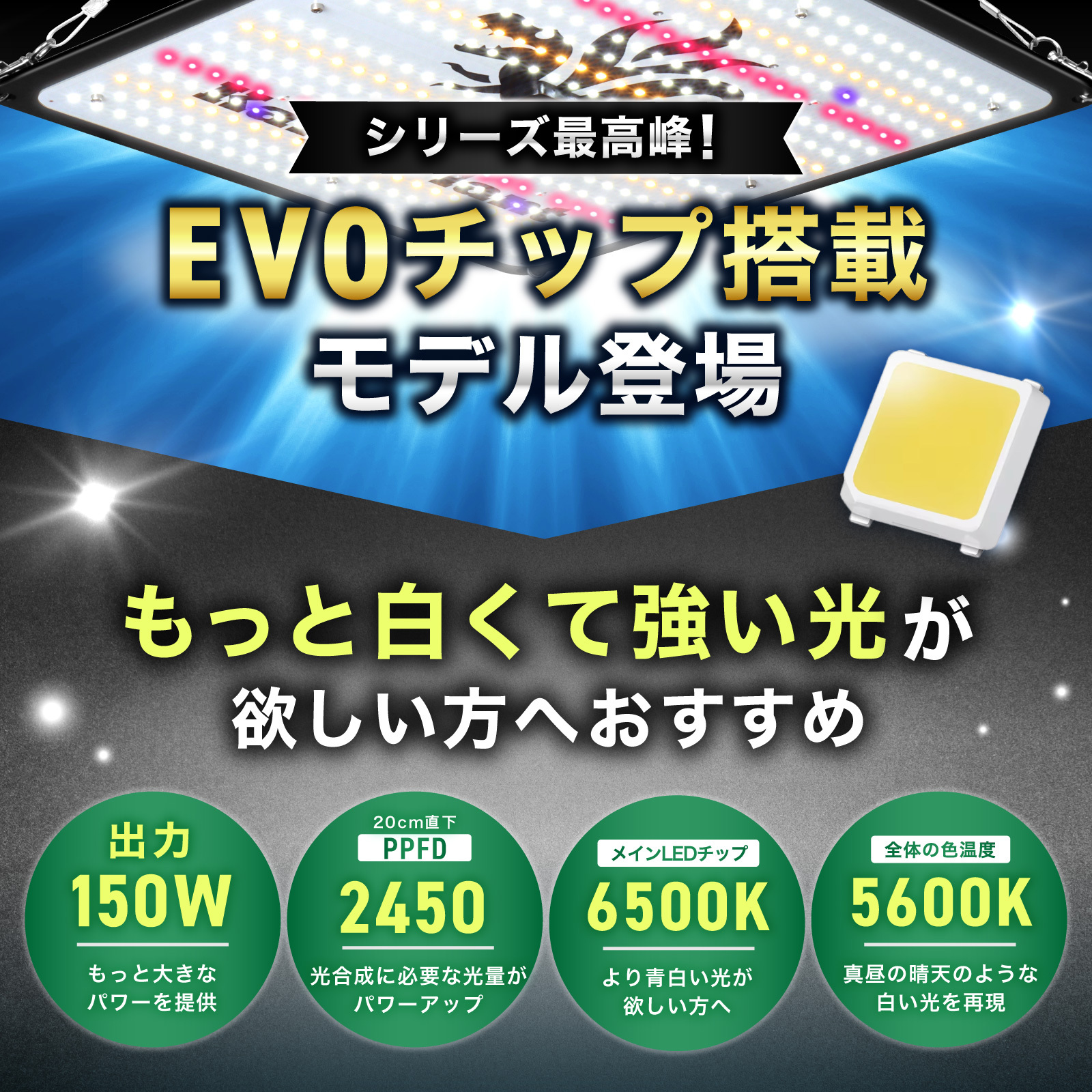 Kaiju Plant 植物育成ライト 怪獣フレア evo まるで太陽のような パネルLED 150W フルスペクトル UV IR 搭載…｜park-market｜02