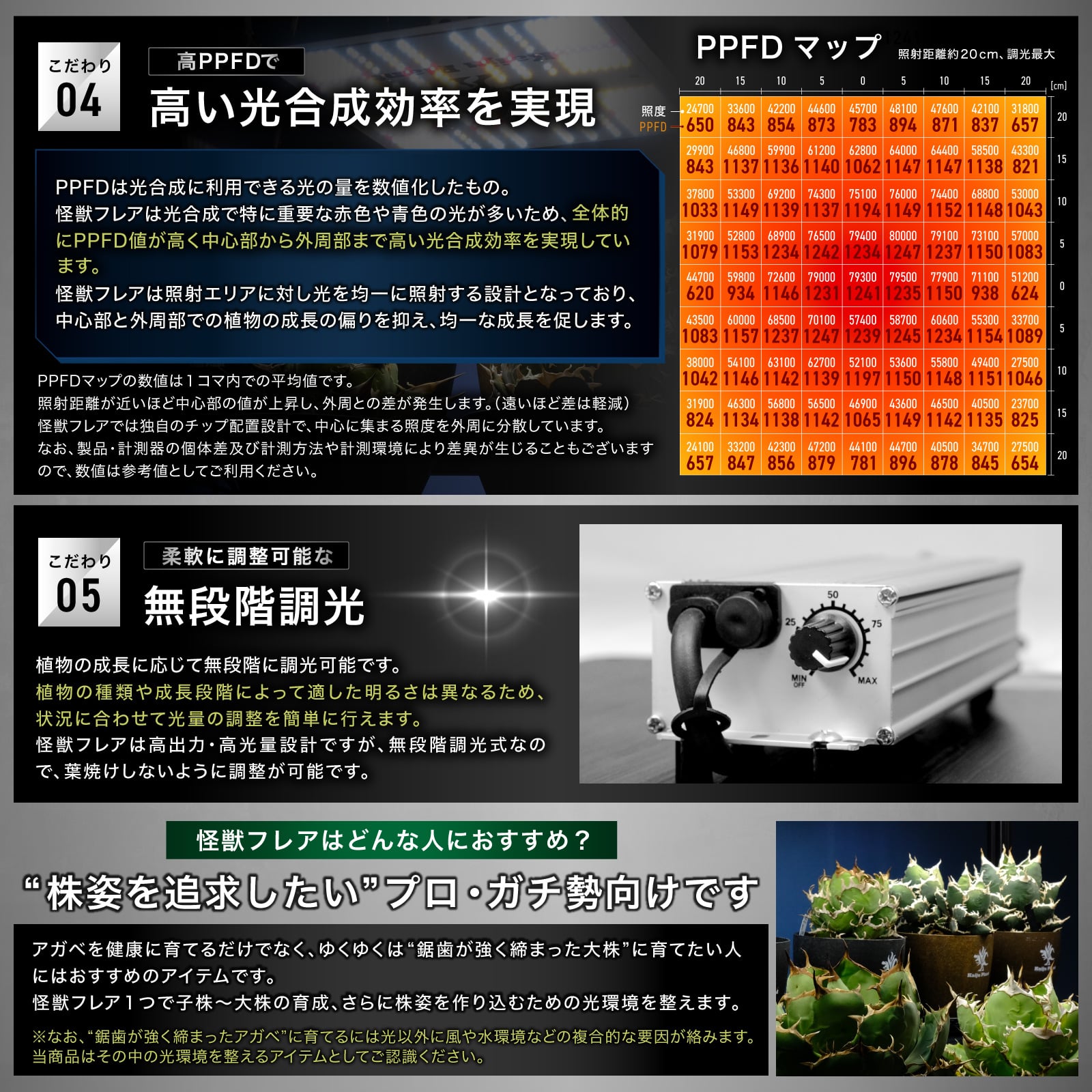 Kaiju Plant 怪獣フレア301 ホワイト　12植物育成ライトパネル 20230911014728.jpg