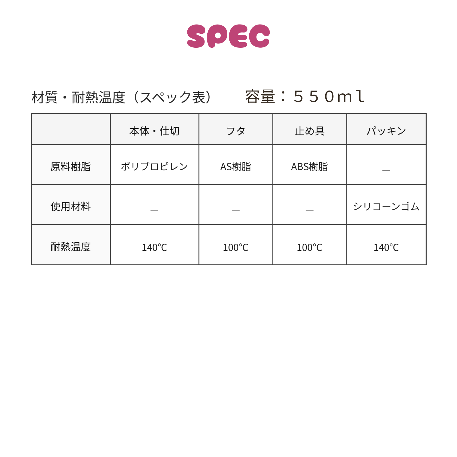 ハローキティ サンリオ お弁当箱 キティ 日焼け 500ml 日本製 1段 4点 